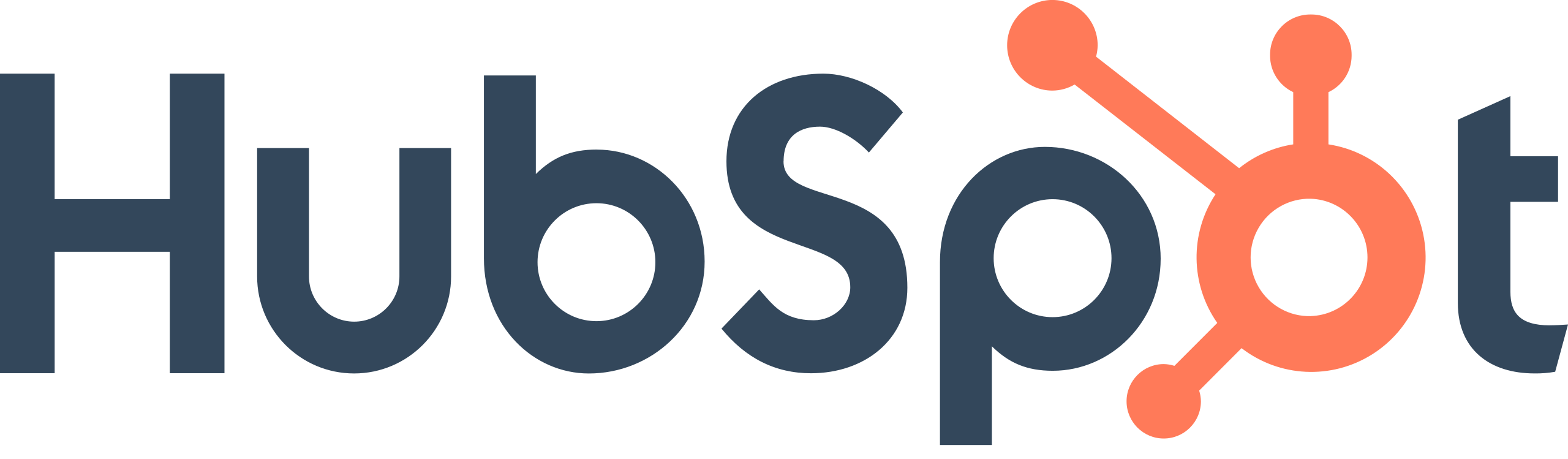 HubSpot-Logo